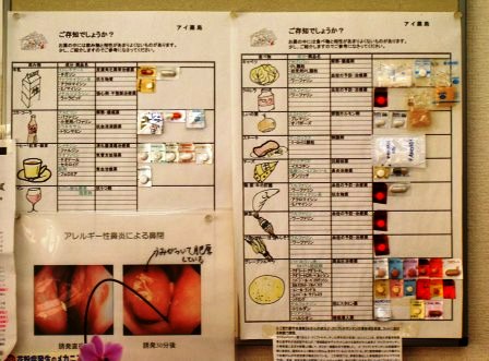 �������͈��ݍ��킹